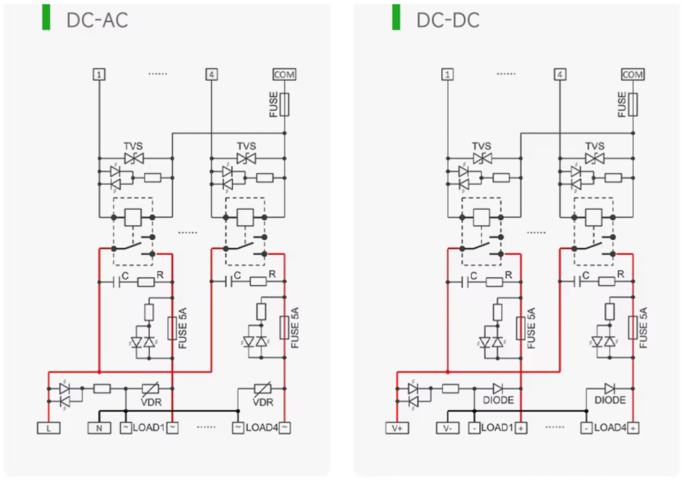 Protection circuits