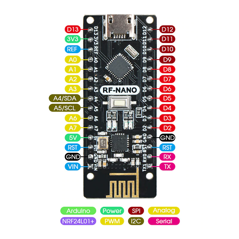 Keywish-RF-Nano-for-Arduino-Nano-V3-0-Micro-USB-Nano-Board-ATmega328P-QFN32-5V-16M.jpg