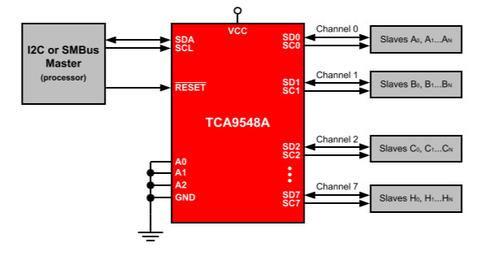 tca9548a_diagram.jpg